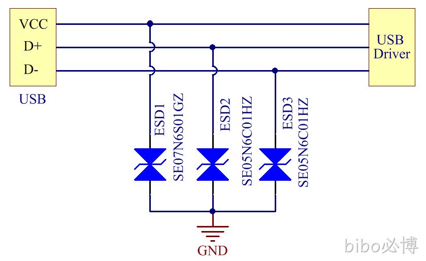 USB2.0接口静电防护.jpg